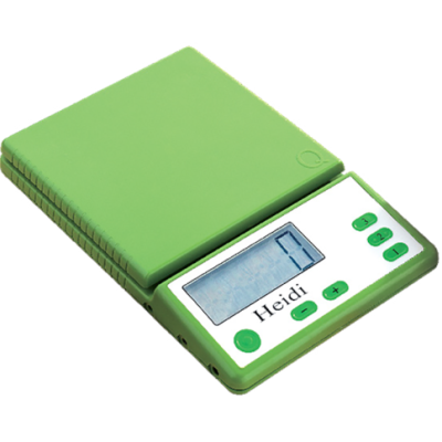 Heidi Talking Scale